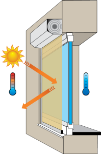 habitat screen energy savings